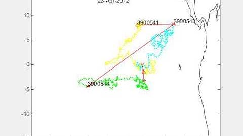 Trajectory of 3 Argo floats