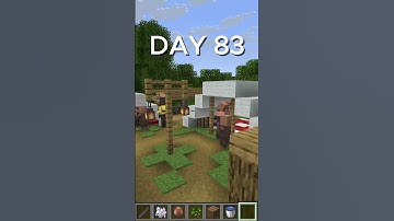 DAY 83 More People Joined US So Can You