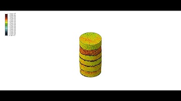 Metal-passivation layer nano-composite (5 layers): total dislocation density