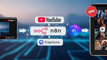 How to Automate Clipping Using n8n and AI