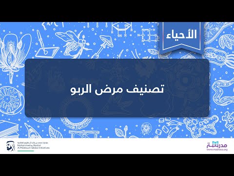 تصنيف مرض الربو | الأحياء | أمراض الجهاز التنفسي