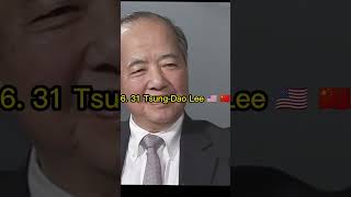 Youngest Nobel Prize Winners #viral #youtubeshorts #shorts #thetopten