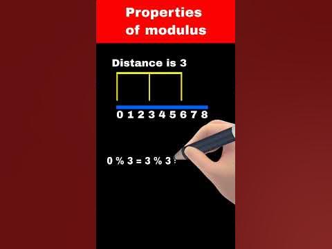 How to calculate the modulus of negative numbers in java? #java #shorts ...