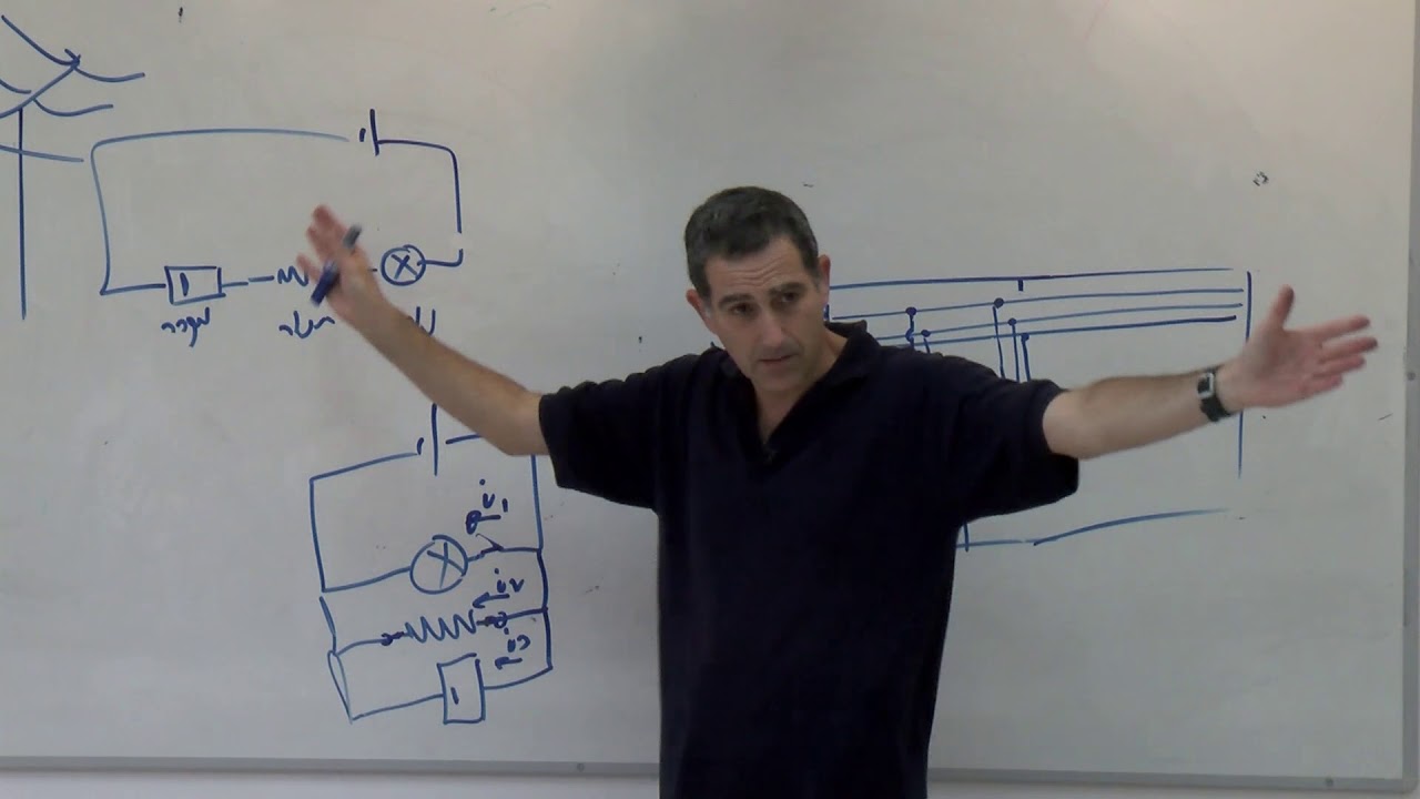 רשת החשמל בבית