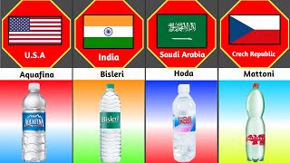 Mineral water bottle from different countries(Real Data 2.0) screenshot 5