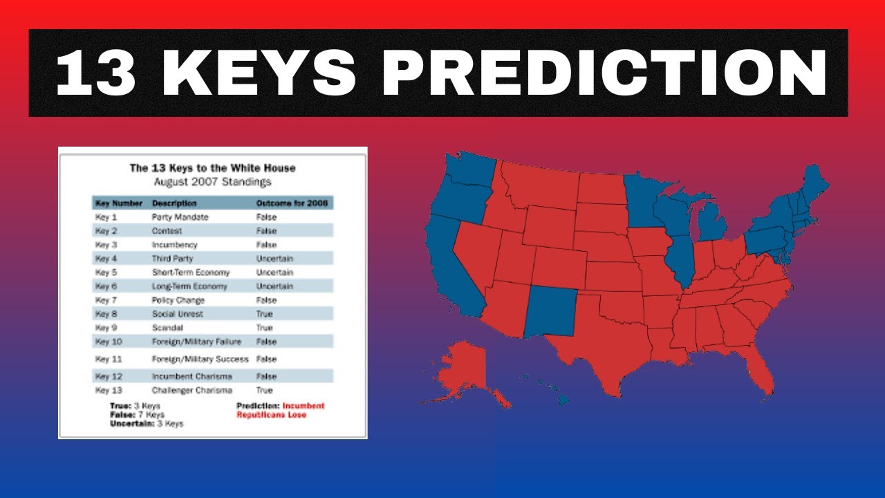 2024 Election Prediction Using the 13 Keys Allan Lichtman's Method