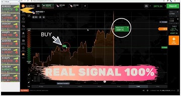 FREE BINARY OPTIONS TRADING SIGNALS-VFXALERT 2019