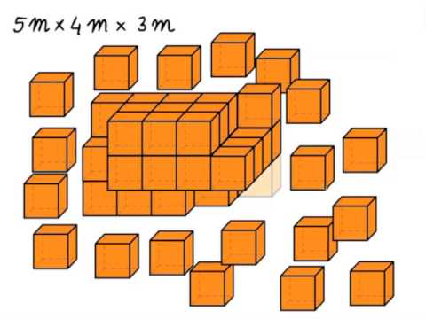 Video: Wat zijn de afmetingen van 4 kubieke meter?
