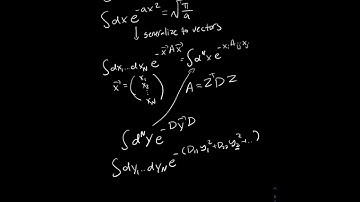 Harmonic oscillator (Path integrals for beginners 5)