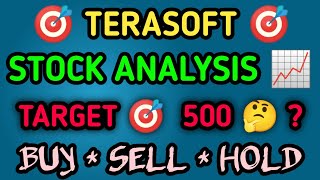 TERASOFT Swing Trading Stock | TERASOFT Stock Analysis Today | TERASOFT Stock Technical Analysis screenshot 4