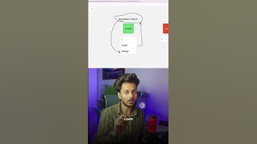 SameSite Cookie Bypass Explained: Hacker’s Security Report & Demo #bughunting #webappsecurity