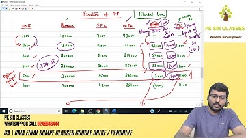 CA FINAL SCMPE REGULAR BATCH - JULY 2020 - DAY 2- CA PRASANNA KUMAR (PK SIR)
