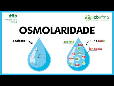 Vídeo: Como calcular a osmolalidade da urina?