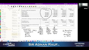 CAF 5 Sir Adnan Rauf Lecture Test 7 Discussion