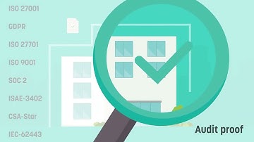 IRM360 Animation UK