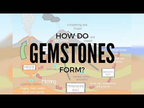How Do Gemstones Form?