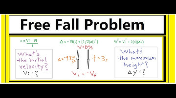Free Fall Problem--Solve for the Vi and Max Height with JUST time
