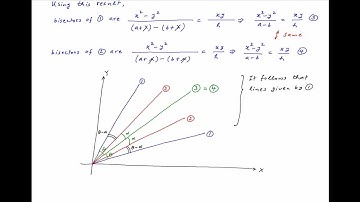 Show that the pair of lines ax^2+2hxy+by^2+L(x^2+y^2)=0 is equally inclined to the same pair.