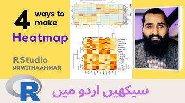 Heatmaps in R | 4 different ways to make heatmaps in R