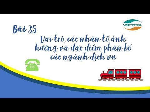Video Địa lí 10 - Bài 35: Vai trò, các nhân tố và đặc điểm... - youtube