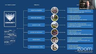 The Point Milestone Workshop III | Infrastructure & Land Use Working Group