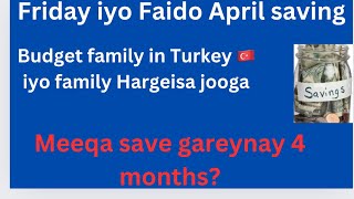 Friday iyo Faido saving challenge, meeqa baynu save gareynay??