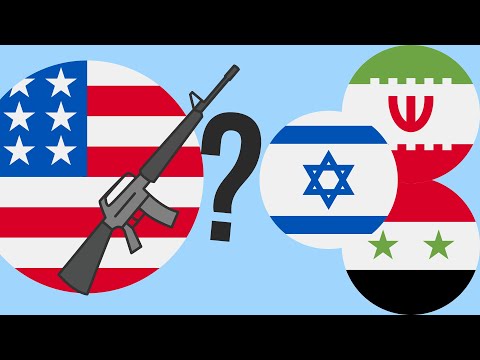Роль США в войнах на Ближнем Востоке