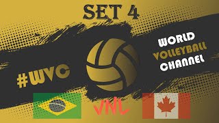 Women's  #VNL 2024 Week 1 Match #4 Brazil vs Canada (Set 4) - Rio De Janeiro, Brazil