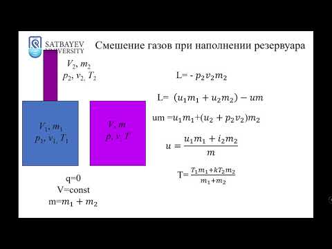 Лекция №3. СМЕСЬ ИДЕАЛЬНЫХ ГАЗОВ