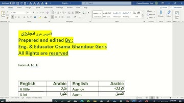 How to scroll in word file from up to down or from down to up automatically
