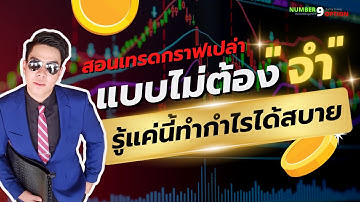 สอนเทรดแบบไม่ต้องจำ รู้แค่นี้ทำกำไรได้สบาย : Binary option