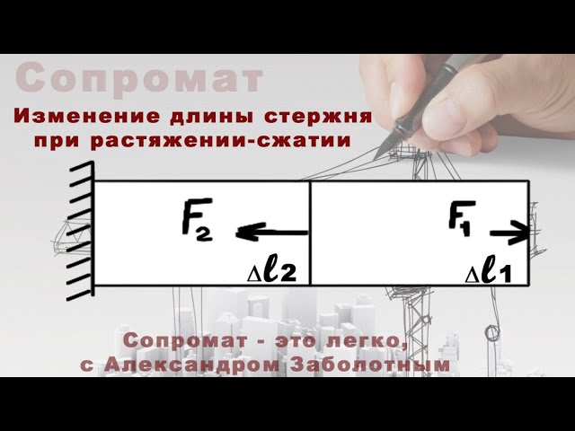 Удлинение стержня при растяжении сжатии. Расчет стержня на жесткость
