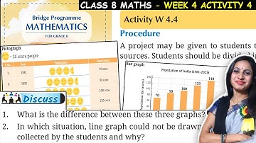 Class 8 Maths Bridge Program Course | Activity W 4.4 for Week 4 | 8th Class Maths New NCERT Book