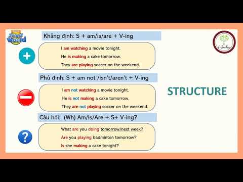 English 6 - week 9 - smar t world - unit 3 (p26-27-28)