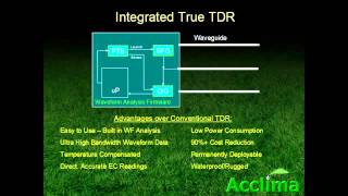 Explanation of Acclima's New True TDR Technology