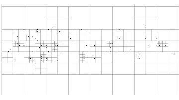 Quad Tree Point-by-Point #shorts