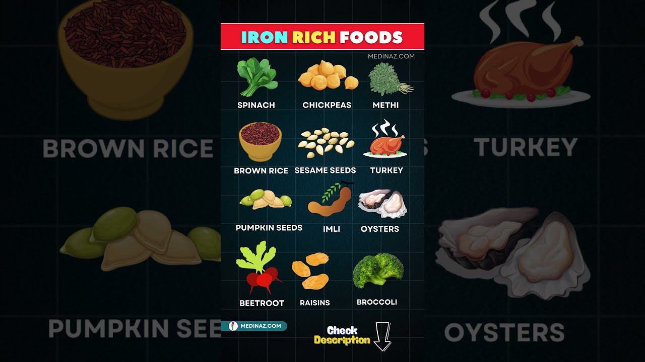 Best Iron Rich Foods For Anemia High In Nutrition Shortsfeed