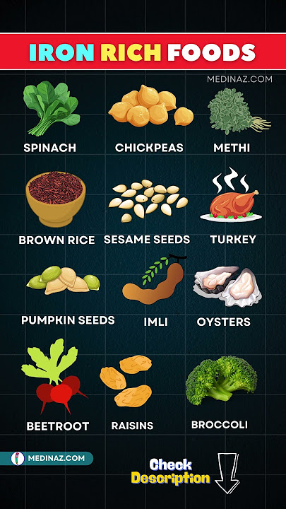 Best iron rich foods | Iron rich foods for anemia | Foods high in iron #iron #nutrition #shortsfeed