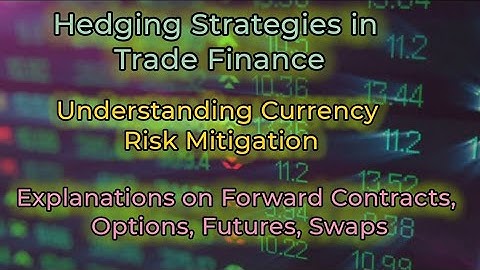 Currency Risk Mitigation: Hedging in Trade Finance (Forwards, Options, Futures, Swaps