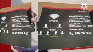 Marketing Plan AFC - Bonus Pairing