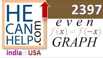 2397 {HECANHELP.COM USA} Symmetry About Y axis EVEN FUNCTIONS GEORGE MATHEW