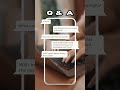 How I Turned My Phone into a Money-Making Machine—No Skills Needed!