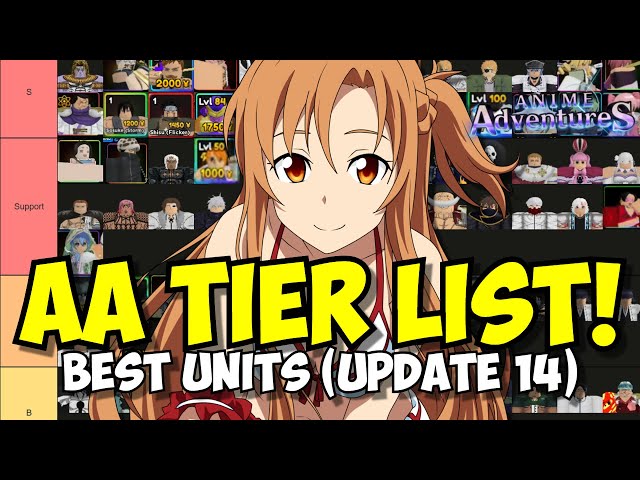 NEW Update 8 Anime Adventures Tier List * Who You Should Summon