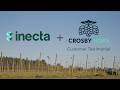 Crosby Hops Case Study | inecta Food ERP