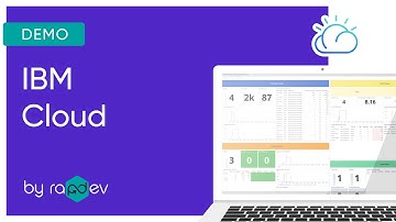IBM Cloud by RapDev | Datadog Marketplace Integrations