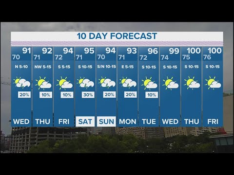 DFW Weather | 10-day forecast shows climbing temperatures - YouTube