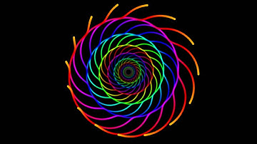 Processing (Java) - Video Feedback Loop Spiral 60 fps (Generative Art)