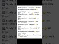 English tutorial #ytshorts #english #trending #vocabulary #learning