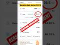 Reasoning Mock Journey 🔥 26 to 47.5 Marks | SSC CGL 2026 Mission ASO #ssc #ssccgl