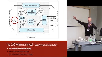 RCAHMW guidelines for digital archaeological archives – sustainable approach to digital preservation